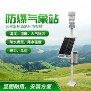 防爆氣象站！上新了，競(jìng)道！