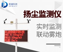 揚(yáng)塵檢測(cè)儀你了解嗎？