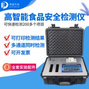 食品安全監(jiān)督抽檢發(fā)現不合格樣品，注意！